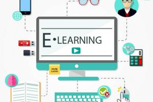 Elearning Preactor Scheduling